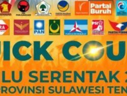 Prediksi Calon Legislatif Daerah Pimilihan Kabupaten Kolaka, Bakal Meraih Kursi DPRD Pasca Pemilu 2024